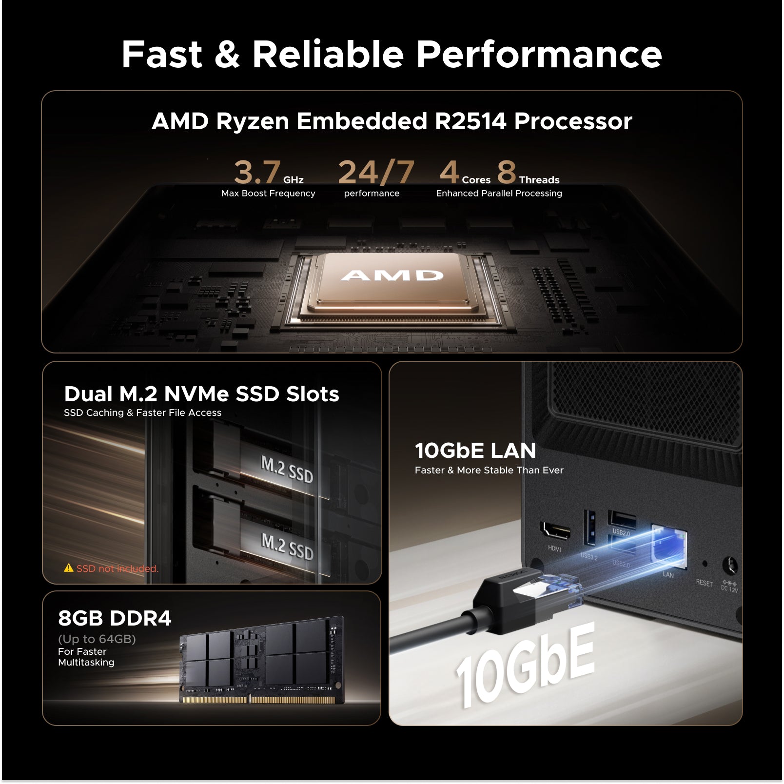 UGREEN NASync DXP2800 GT — Your Files Stay Home