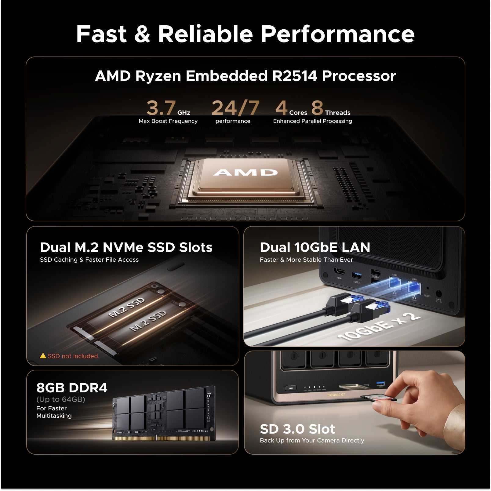 UGREEN NASync DXP4800 GT — Your Self-Hosted Server, Without the Cloud