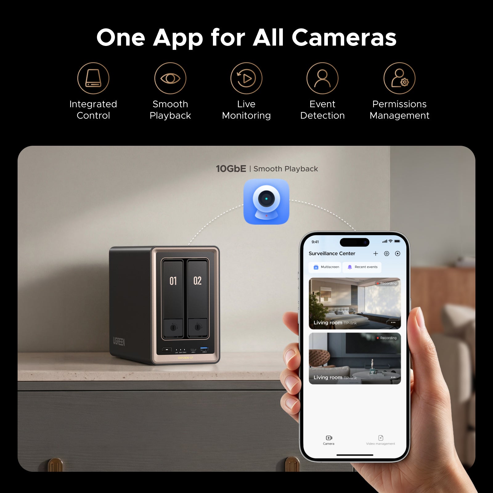 UGREEN NASync DXP2800 GT — Your Files Stay Home