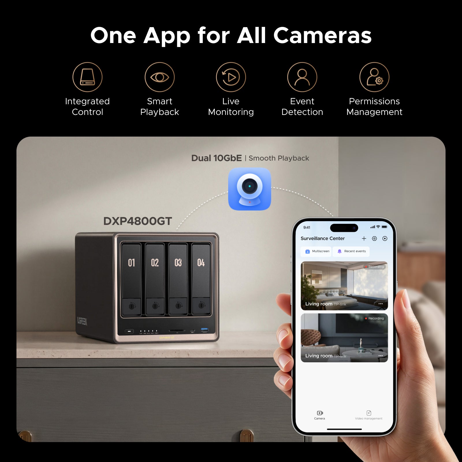 UGREEN NASync DXP4800 GT — Your Self-Hosted Server, Without the Cloud