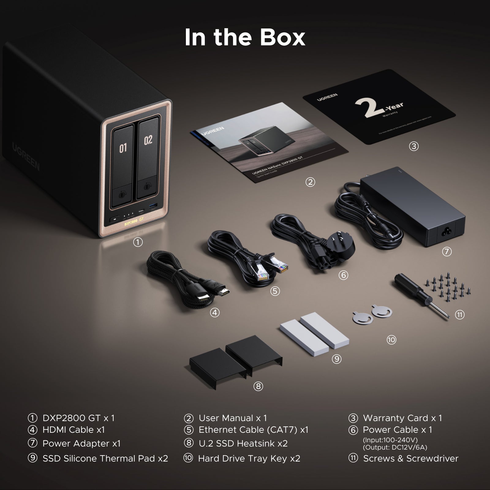 UGREEN NASync DXP2800 GT — Your Files Stay Home