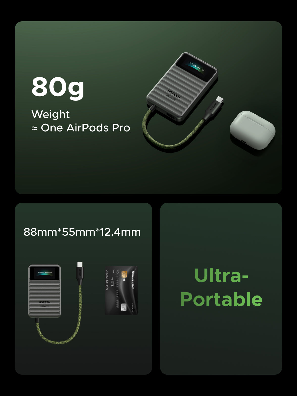 UGREEN NeoDrive Go D709 20Gbps Portable SSD (1TB)