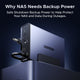 UGREEN NAS 72W DC Uninterruptible Power Supply  (Ships on Nov. 6)