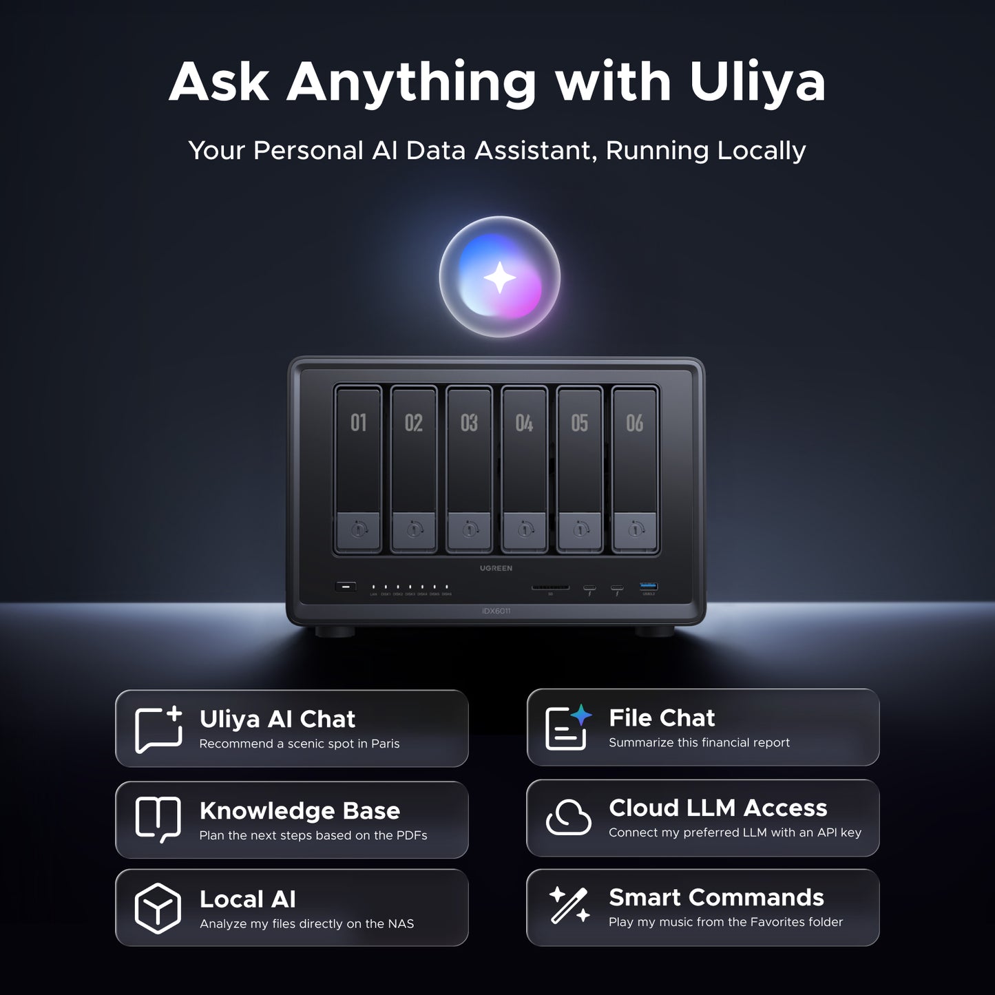 UGREEN iDX6011 32GB 6-Bay AI NAS