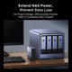 UGREEN NAS 120W DC ononderbroken voeding