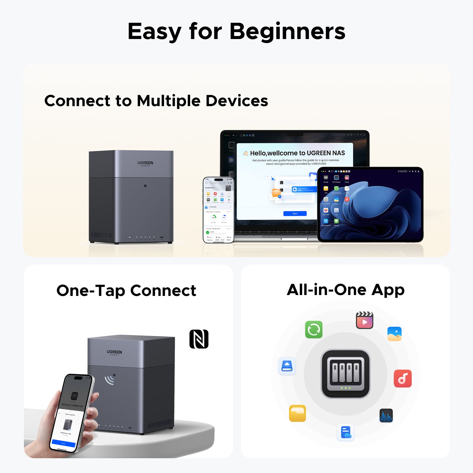 UGREEN NAS Storage 120TB – AI Organization for Family Memories
