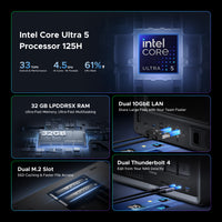 UGREEN iDX6011 32GB 6-Bay AI NAS