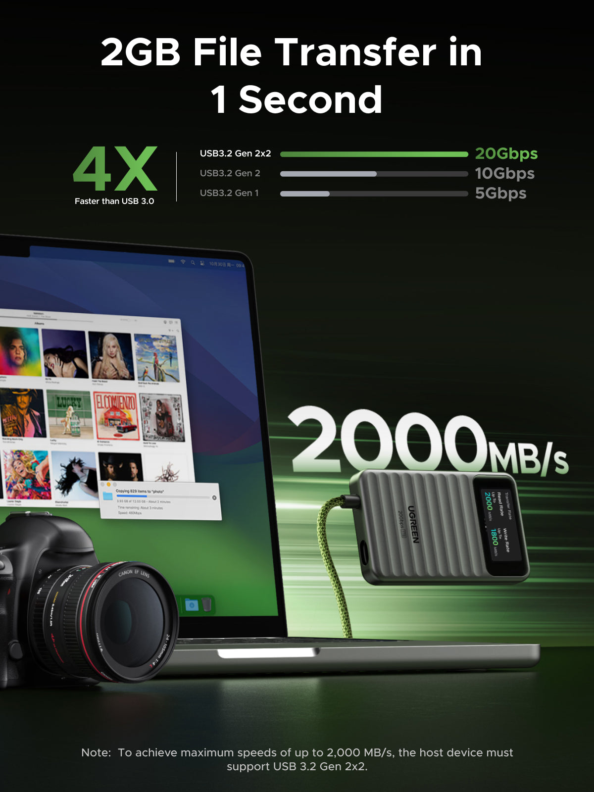 UGREEN 1TB Portable SSD | IPS Display, 20Gbps, MagSafe Compatible