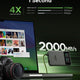 UGREEN NeoDrive Go D709 20Gbps draagbare SSD (1TB)