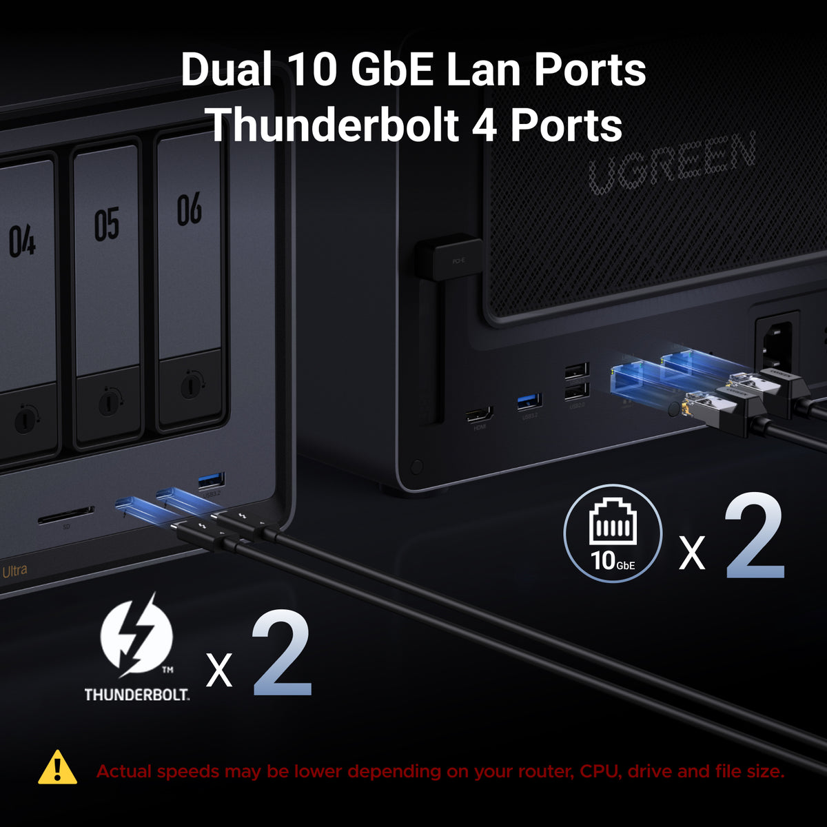 UGREEN NASync DXP6800 Ultra