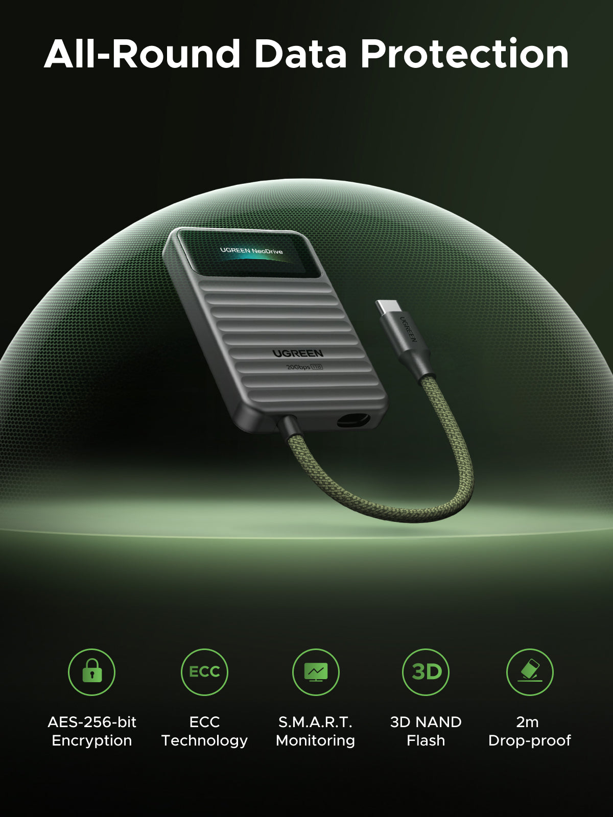 UGREEN 1TB Portable SSD | IPS Display, 20Gbps, MagSafe Compatible