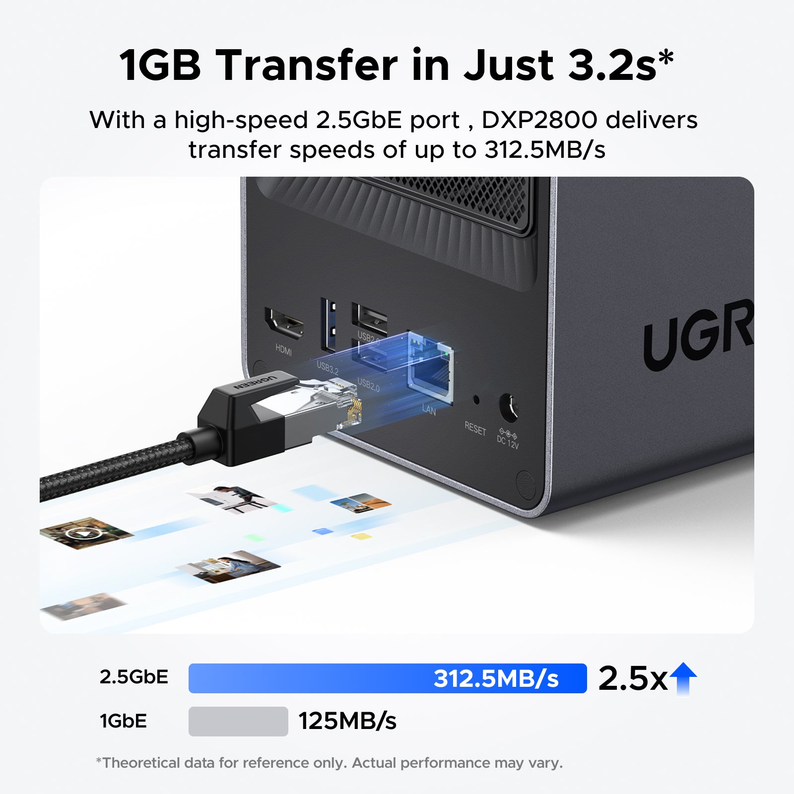 2-Bay NAS Storage for Home & Office | 4K Media Server