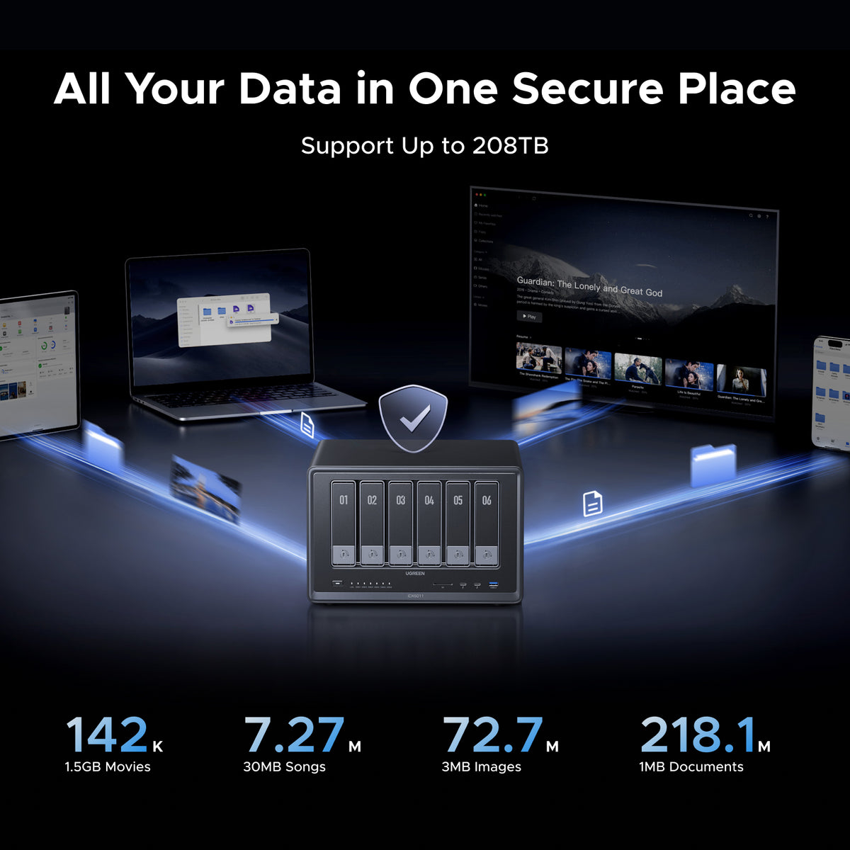 UGREEN iDX6011 32GB 6-Bay AI NAS