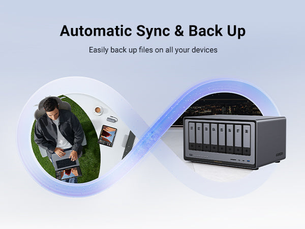 UGREEN 8-Bay NAS Server | Massive 256TB Storage & 10GbE Ports