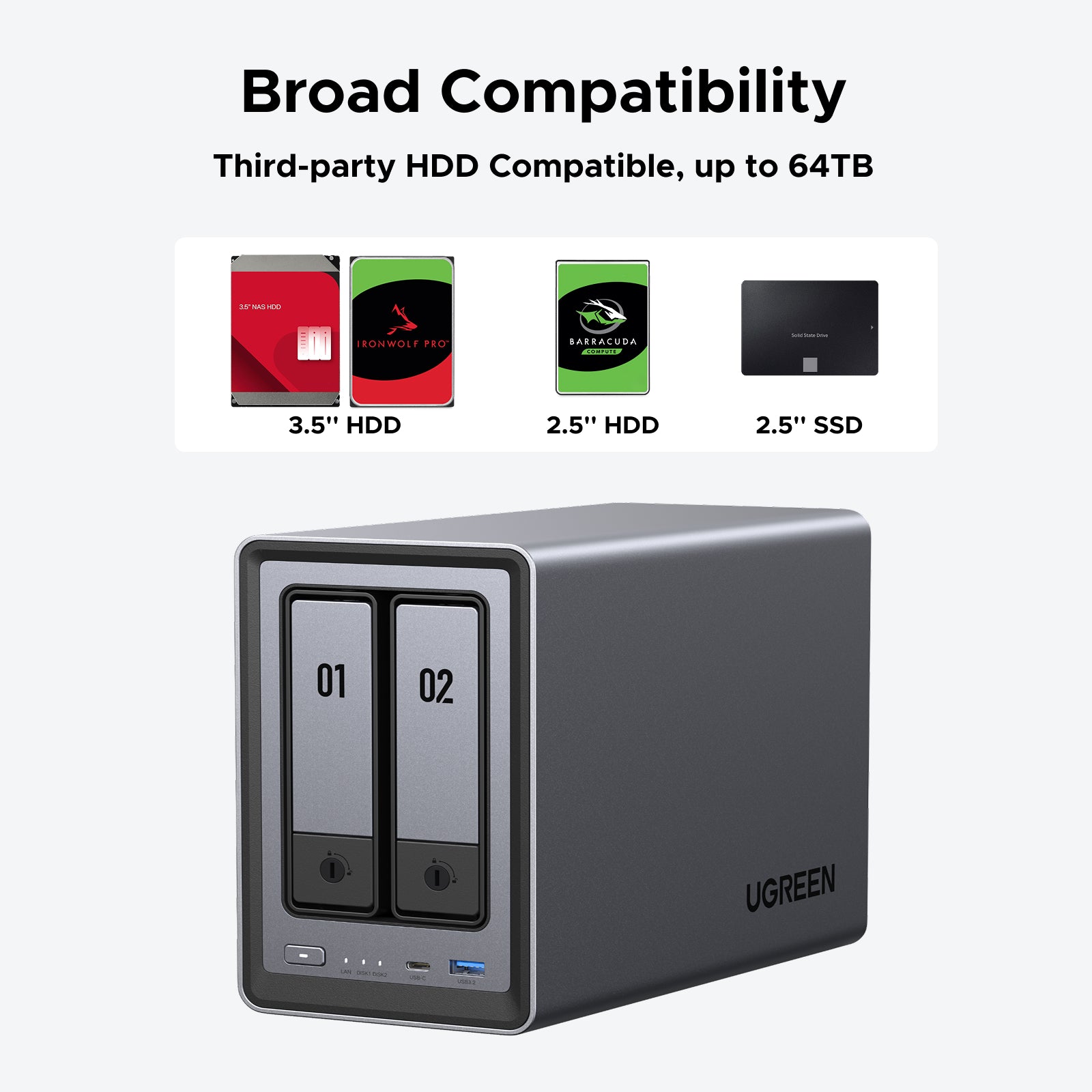 2-Bay NAS Storage for Home & Office | 4K Media Server