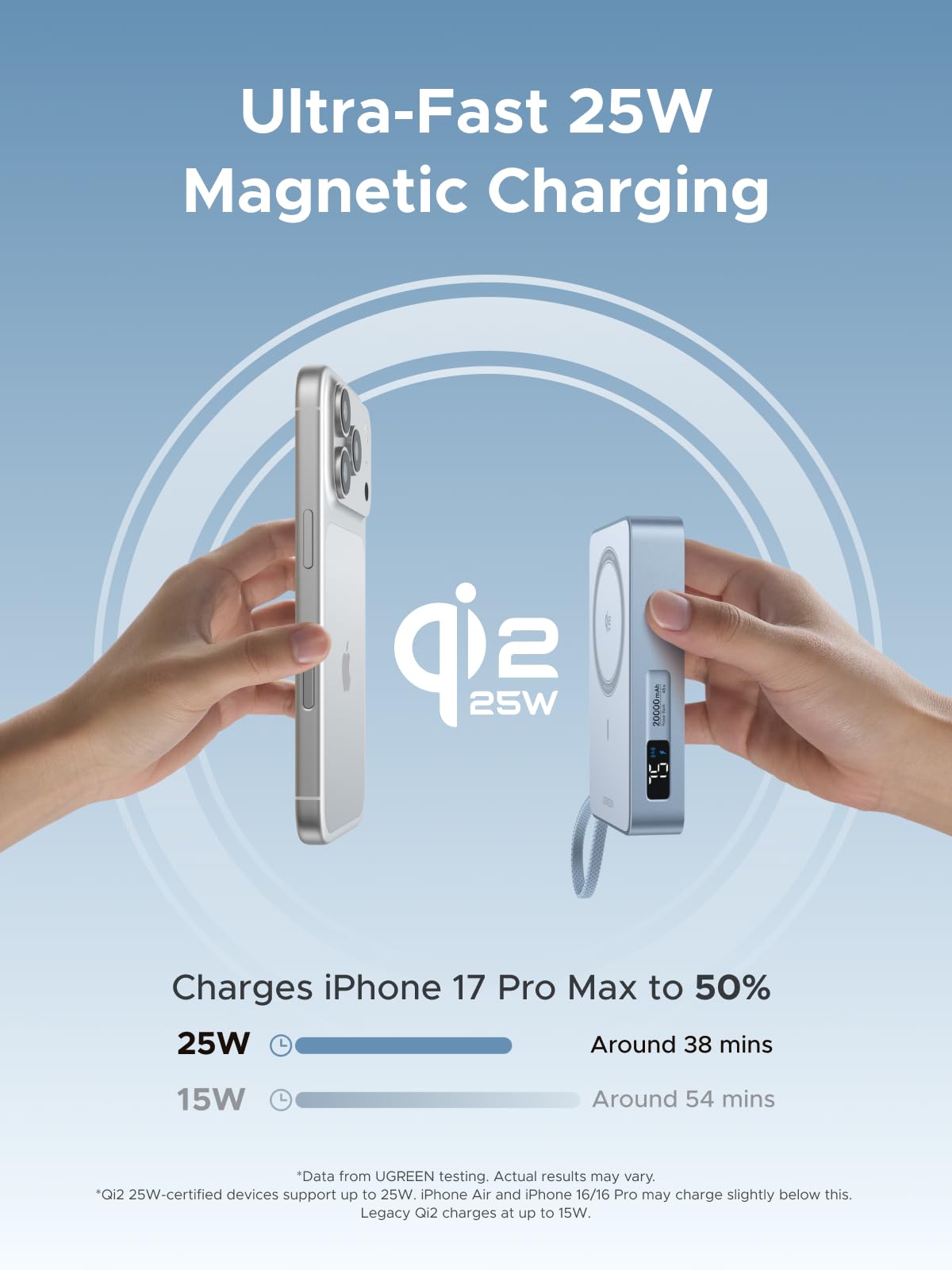 UGREEN MagFlow Magnetic Wireless Power Bank 20000mAh 45W (MagSafe compatible) - UGREEN EU