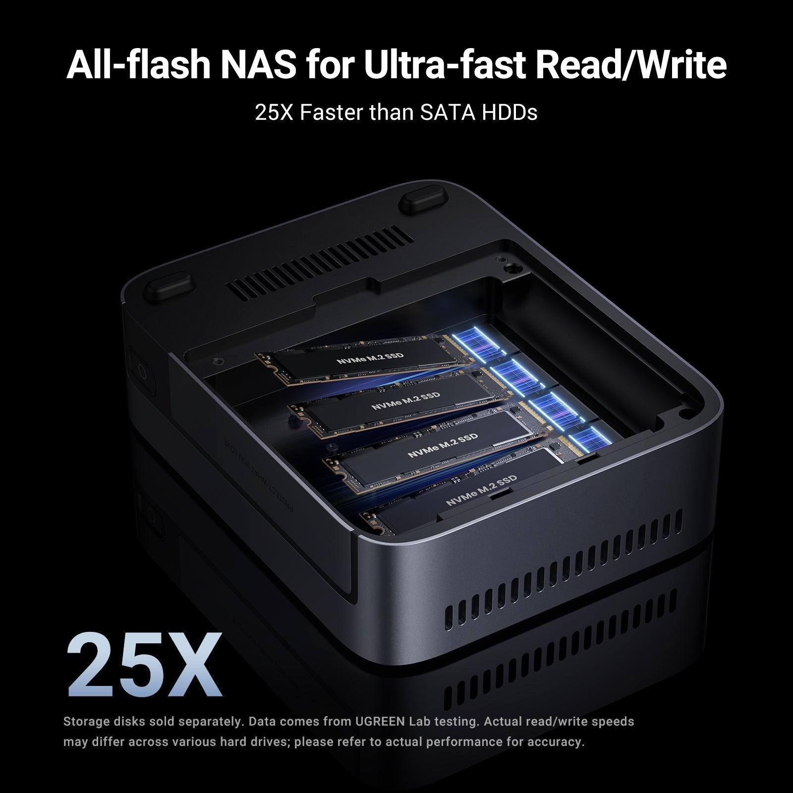 UGREEN NASync DXP480T Plus | Ultra-Fast NAS Storage