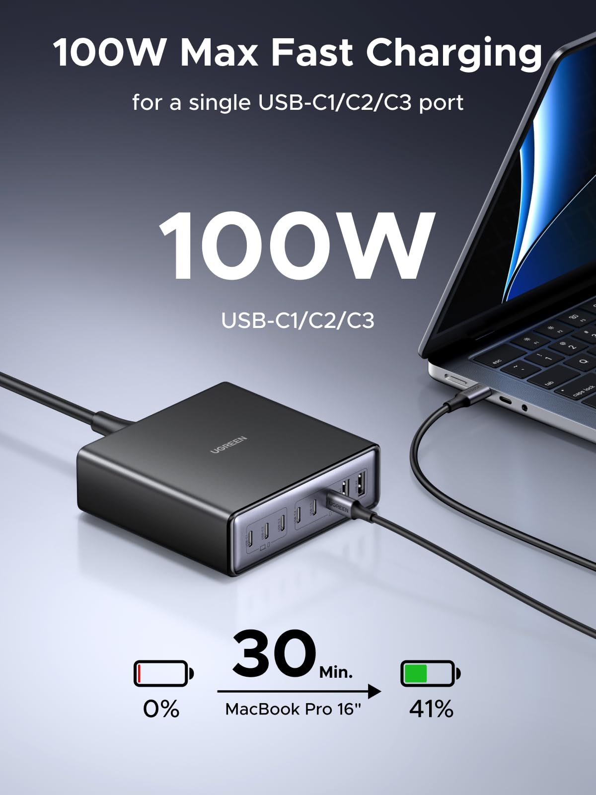 UGREEN Nexode Desktop GaN Charger (200W, 8 - Port) - UGREEN EU