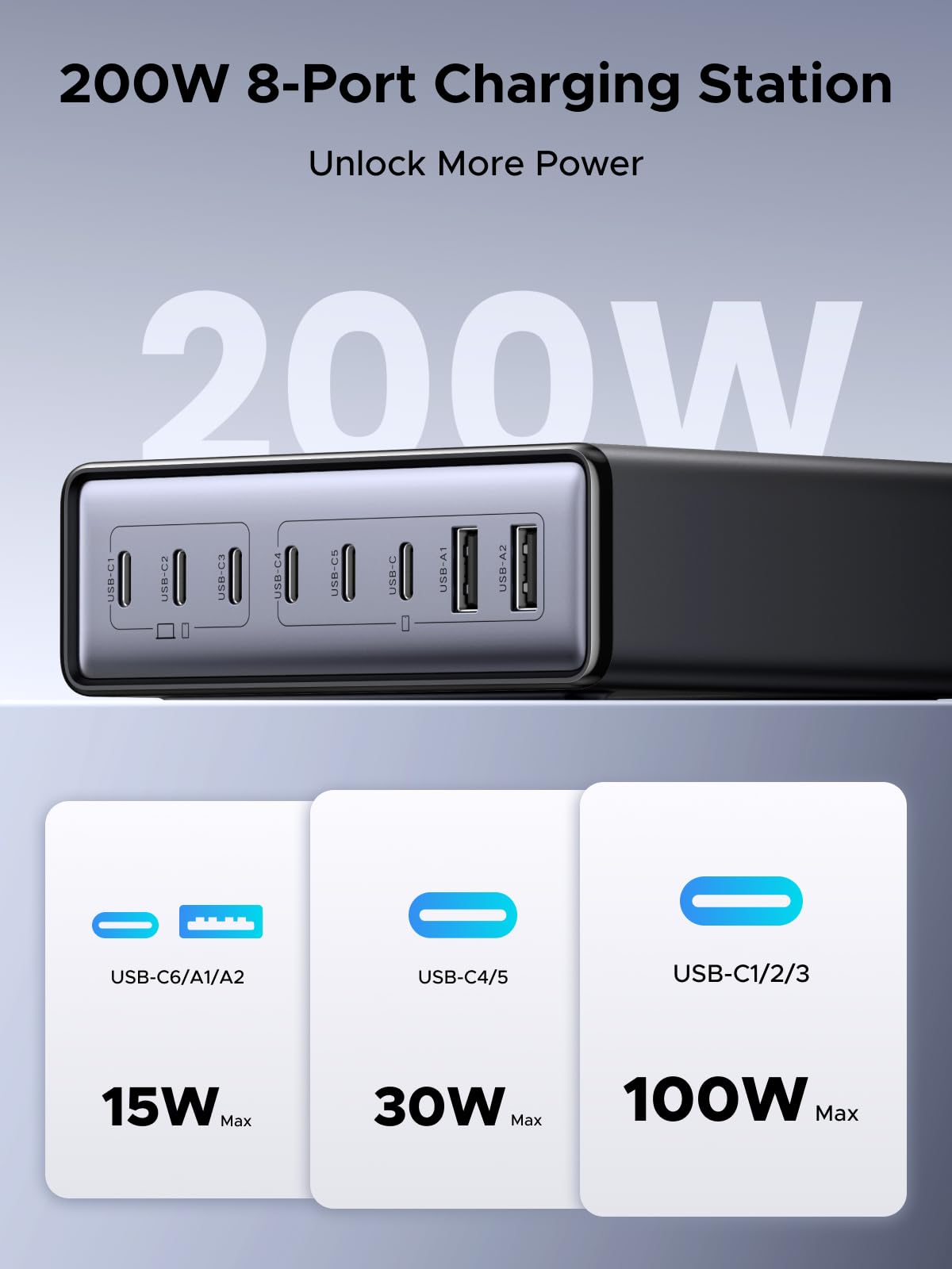 UGREEN Nexode Desktop GaN Charger (200W, 8 - Port) - UGREEN EU