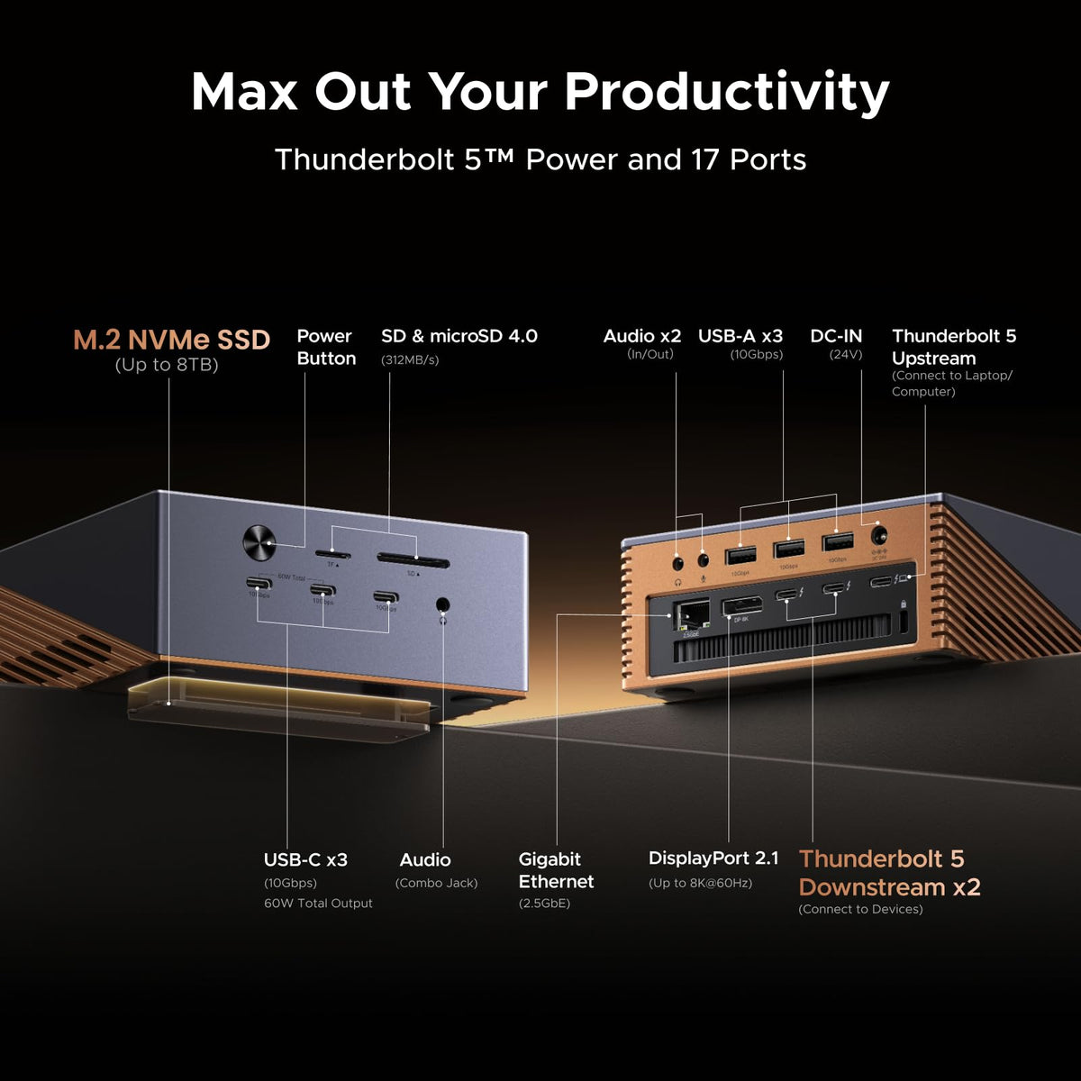 UGREEN Revodok Maxidok 17 - in - 1 Thunderbolt™ 5 Docking Station – 8TB, Dual 6K/8K Display for Mac & Windows - UGREEN EU